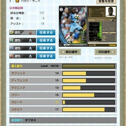画像 祭参戦チーム紹介～セネガルーツ3～ の記事より 5つ目