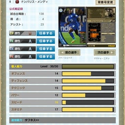 画像 祭参戦チーム紹介～セネガルーツ3～ の記事より 6つ目