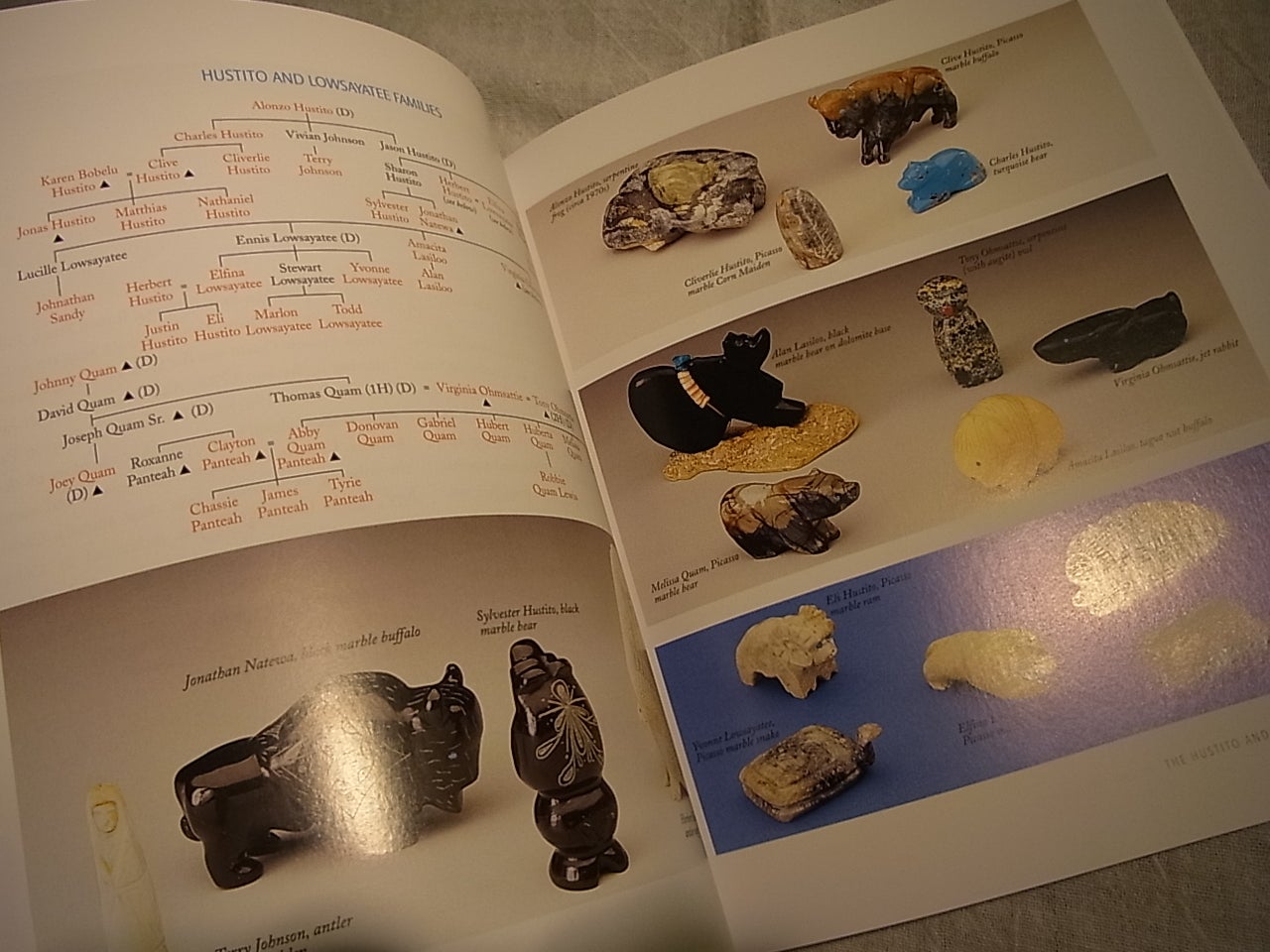 Zuni Fetishes&Carvings」ズニ族＜石のお守りフェティッシュ＞の専門書
