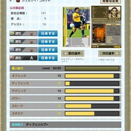 画像 祭参戦チーム紹介～チェゼーナU80～ の記事より 7つ目