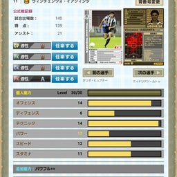 画像 祭参戦チーム紹介～チェゼーナU80～ の記事より 10つ目