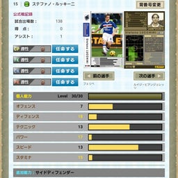 画像 祭参戦チーム紹介～チェゼーナU80～ の記事より 5つ目