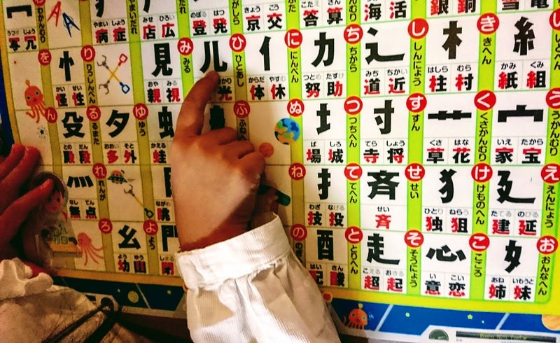 ボディで表すと面白いし 覚えやすい 漢字の覚え方 部首ポスターで