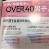 理想の結婚相手は…の画像