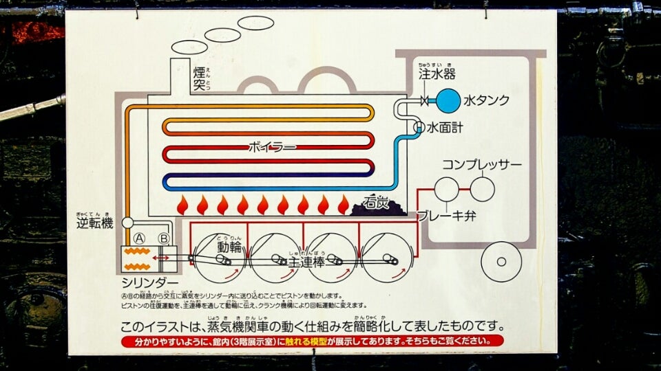 安芸もみじ / Historys, Trains, Townbikes - Hiroshima JAPAN