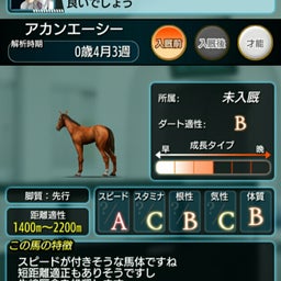 画像 公式結果と生産経過 の記事より 6つ目