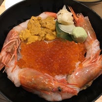 ブログ投稿画像