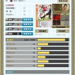 画像 ゲームやってると時間経つの早すぎワロタ の記事より 5つ目