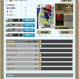 画像 ゲームやってると時間経つの早すぎワロタ の記事より 1つ目