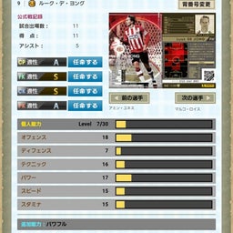画像 仕事おさめ。 の記事より 5つ目