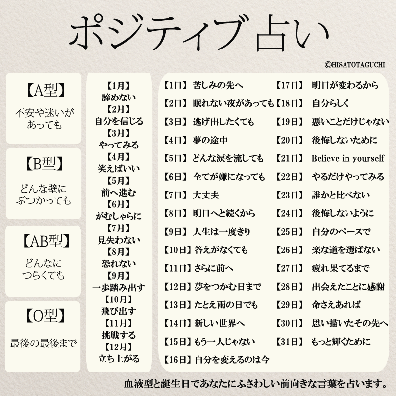 読むだけで前向きになれる ポジティブ占い 女性のホンネ川柳 オフィシャルブログ キミのままでいい Powered By Ameba