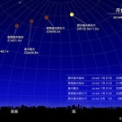 1月31日・獅子座満月のメッセージ～皆既月食～の記事より