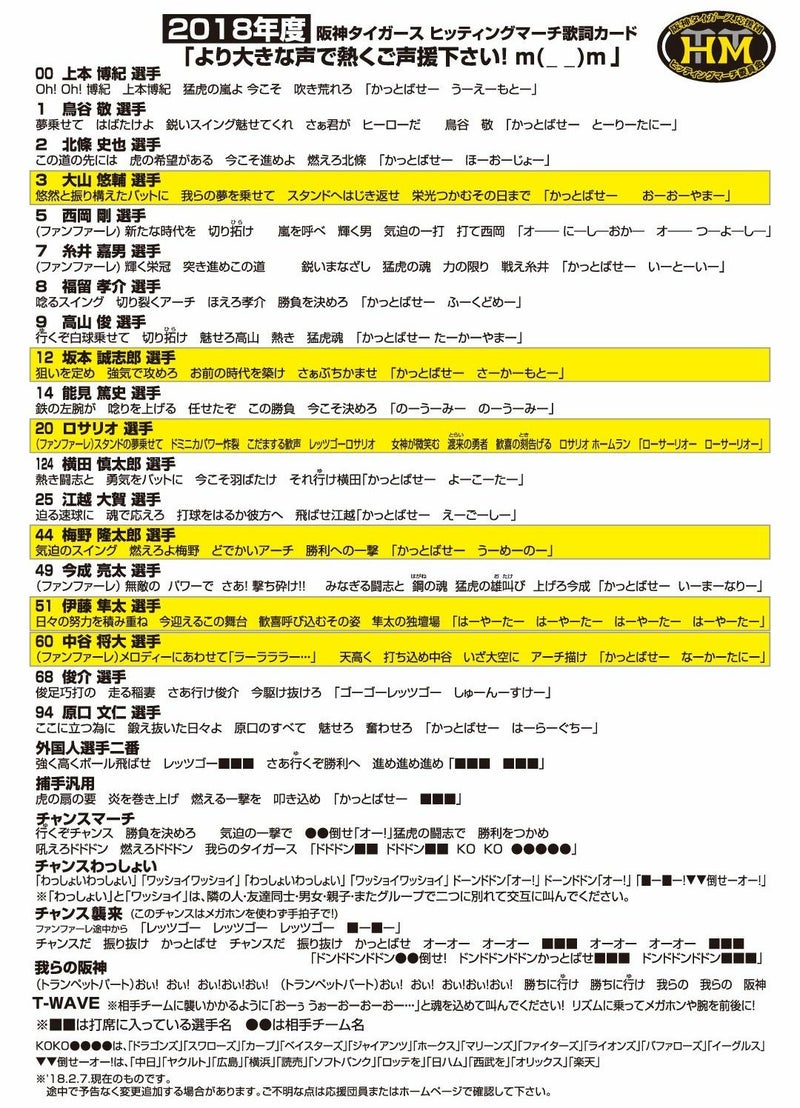 阪神 18年シーズンの応援歌 新応援歌も 野球 サイン サブのブログ
