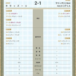 画像 静岡のパーキングエリアからこんばんわ。 の記事より 6つ目