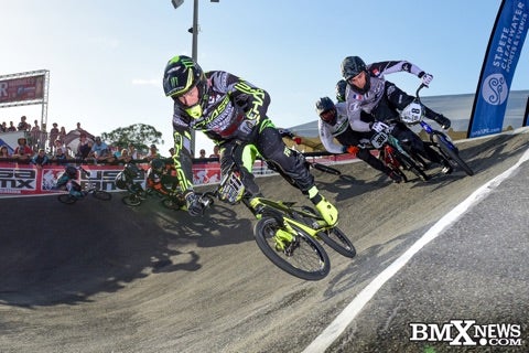Forward | BMX bicycle World