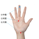 手のツボ 2⃣ ：手の平の記事より