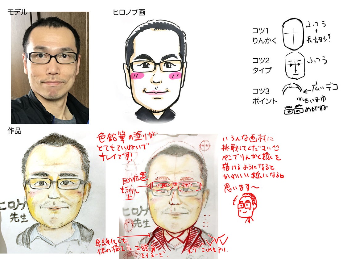【募集中】ヒロノブの似顔絵教室 ：コツを知って似せて描けるようになりましょう♪佐賀市内にての記事より