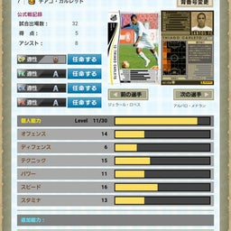 画像 いろんな選手に脚光を の記事より 2つ目