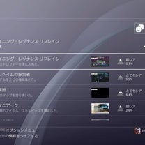 ブログ投稿画像