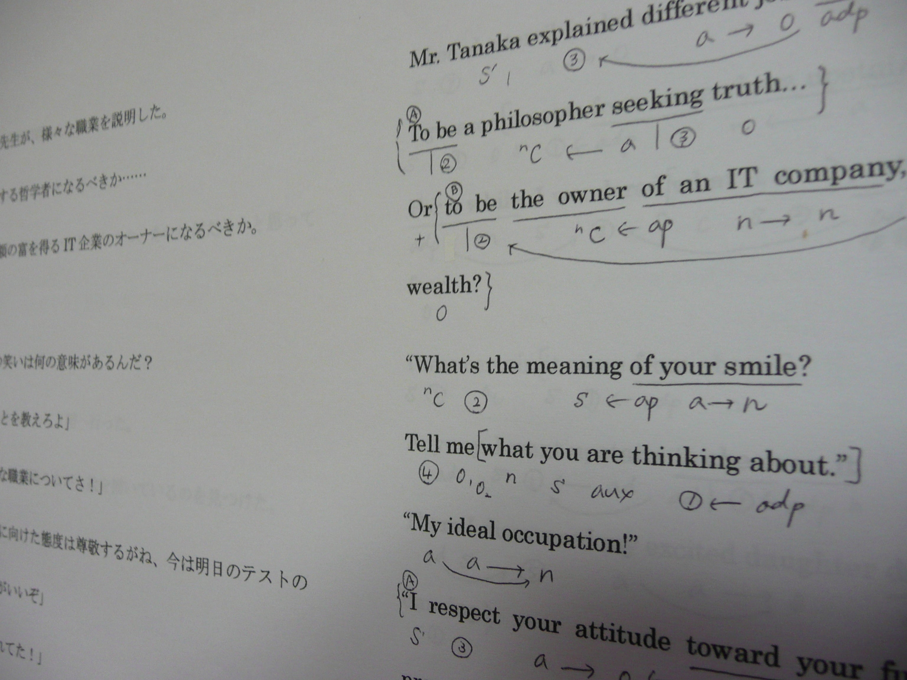 英単語wizの解析例 洋書を読みたいみんなの為の英語勉強法コーチングのブログ