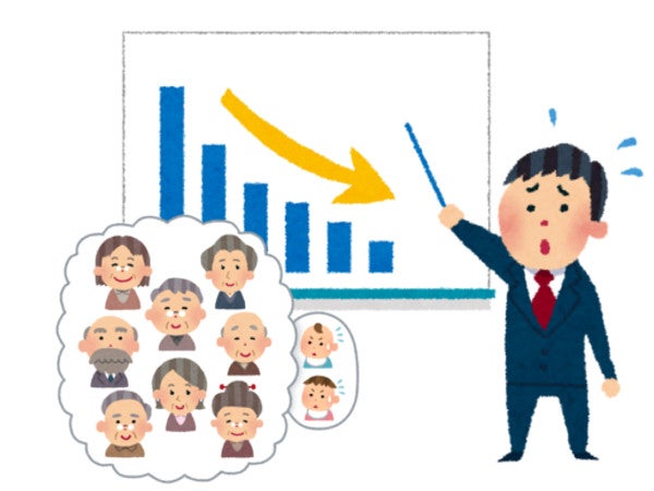 日本の人口が減り続けている 社員の求人 採用 面接と解雇 退職で嘆く社長の悩みを解消