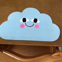 ブログ投稿画像