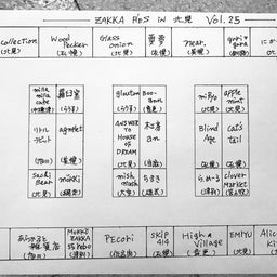 画像 明日は北見 の記事より 4つ目