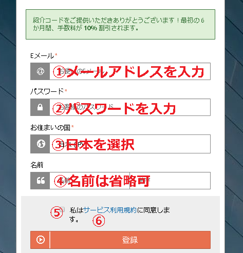 BitMEX(ビットメックス)の登録方法を解説の記事画像
