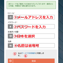 ブログ投稿画像