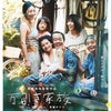 演技に感動した 万引き家族の画像