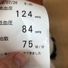 ご無沙汰しております。の画像