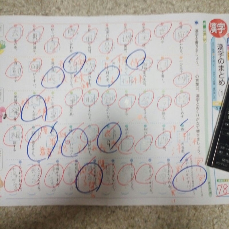 完了しました 1 学期 小学三年生 漢字 50問テスト ドラえもんの壁紙