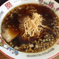 ブログ投稿画像