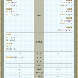 画像 あっすで大体通じるこんな世の中じゃpoison の記事より 8つ目