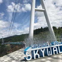 ブログ投稿画像
