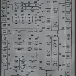 画像 今度の日曜日は江別 の記事より 2つ目