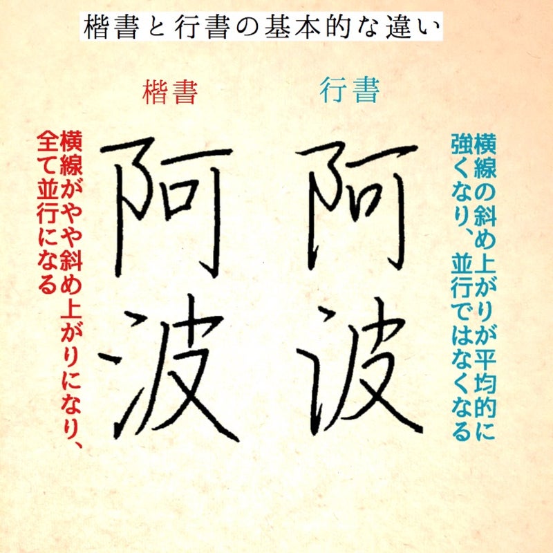 楷書と行書の最も基本的な違いを子供手本で学ぶ 武田双龍の美しい文字を身につける方法