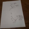 理解とイメトレと試しと実践と、未来のわたしの画像