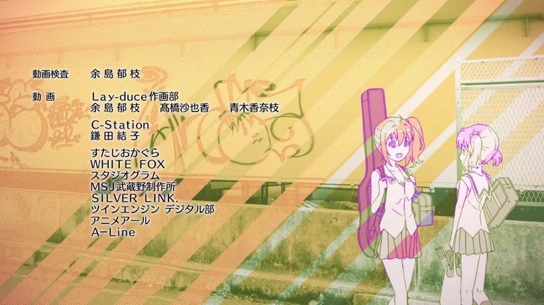 鉄道 バスたまにアニメ 南知床ことりんのブログ Page 31 Chan 62644216 Rssing Com