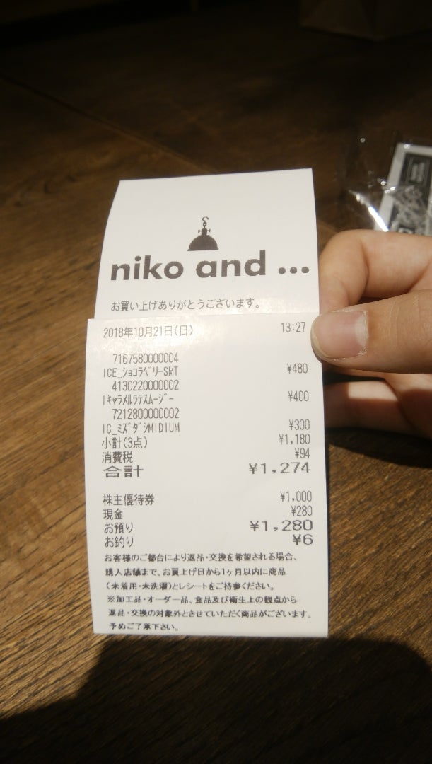 アダストリアの株主優待券を使ってニコアンドカフェに行きました