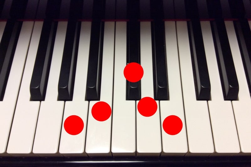 音階の導入は 鍵盤図が有効 初心者のための譜読みピアノレッスン