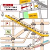 教室へのアクセス：JR環状線 福島駅から徒歩の場合の画像