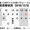チケット情報(2018.12.5)の画像