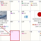 8室・12室が物語る韓国軍艦によるレーダー照射事件の真相！の記事より