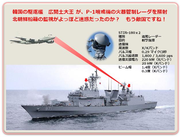 韓国軍広開土大王駆逐艦よりp 1哨戒機に火器管制レーダーを照射について 電気なんか嫌いだのブログ