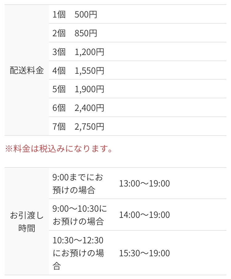 ディズニーから荷物配送する際の値段などまとめ