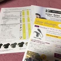 ブログ投稿画像