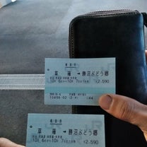 ブログ投稿画像