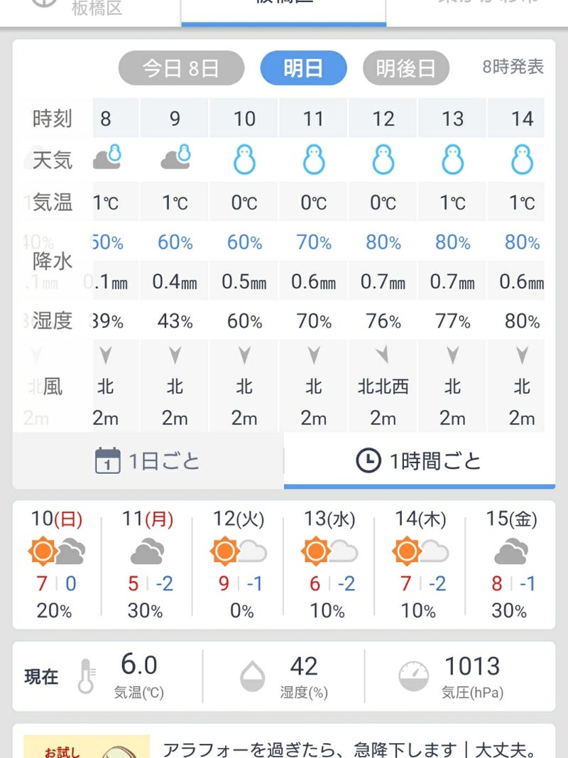 天気 明日 板橋 区 の 大山駅の天気（東京都板橋区）｜マピオン天気予報