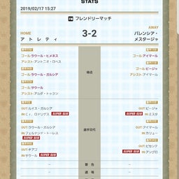 画像 最終日の結果 の記事より 5つ目